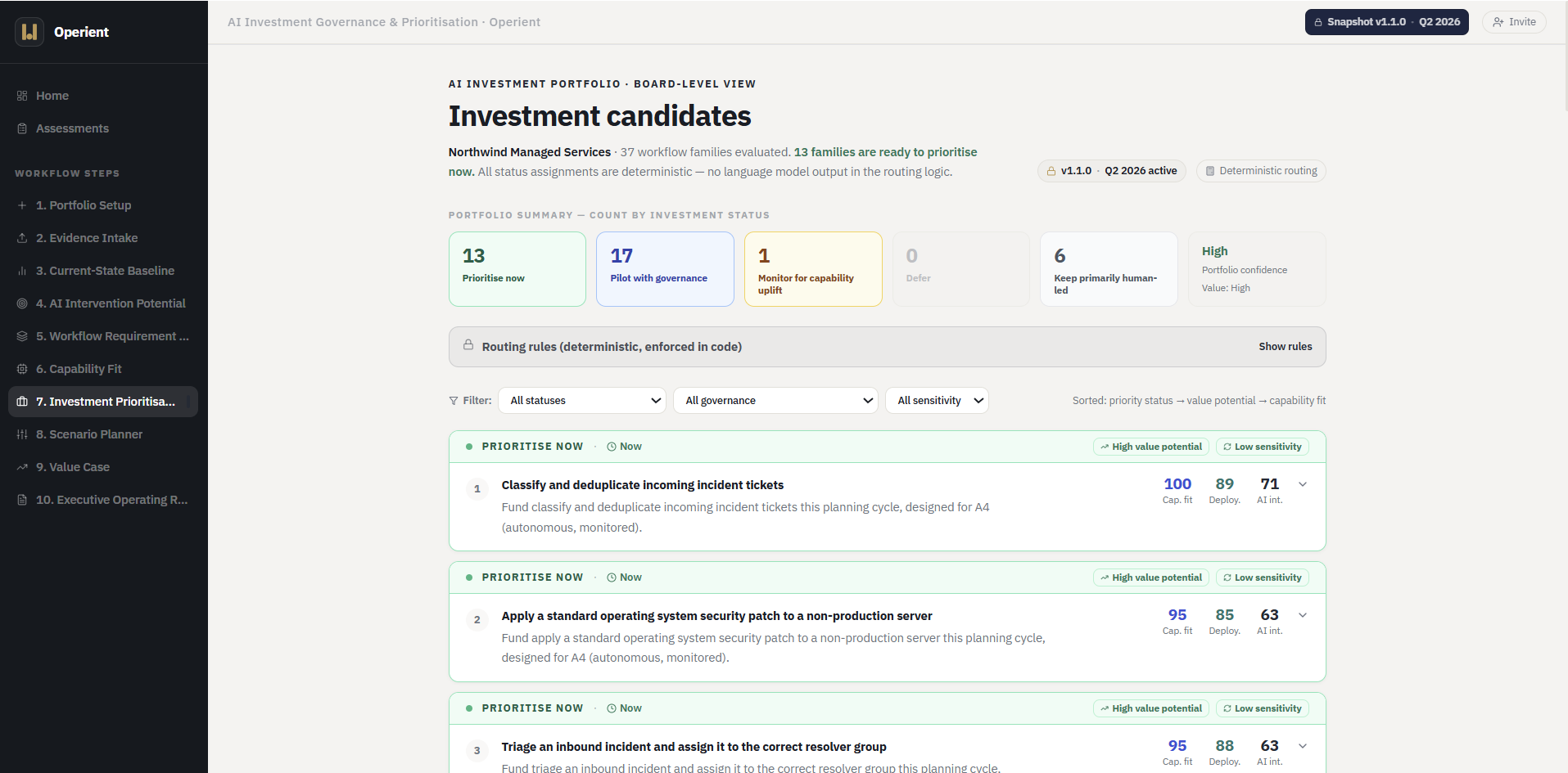 Investment Prioritisation for the example organisation’s portfolio: opportunities compared and ranked by evidence, value, readiness and constraints.